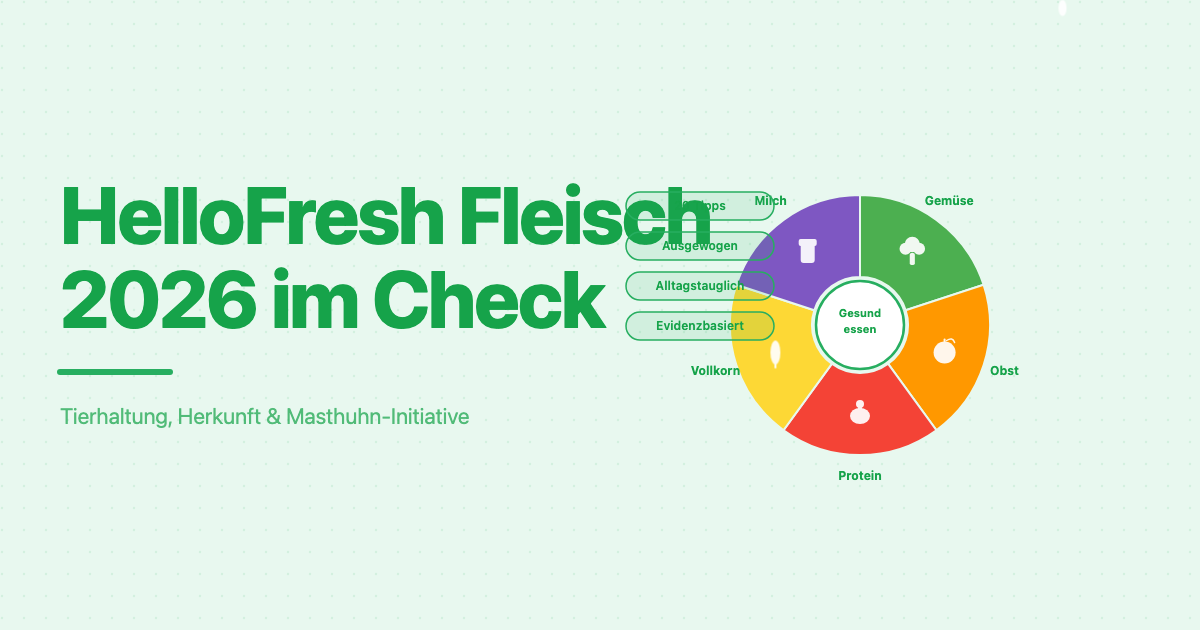 HelloFresh Fleisch 2026: Herkunft, Tierhaltung & Masthuhn-Initiative im Check