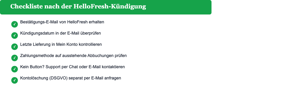 Checkliste nach der HelloFresh-Kündigung: Bestätigungs-E-Mail prüfen, Kündigungsdatum kontrollieren, Zahlungsmethode checken