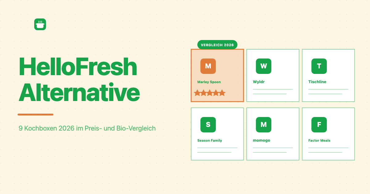 HelloFresh Alternative 2026: 9 Kochboxen im Direktvergleich – mit Preistabelle