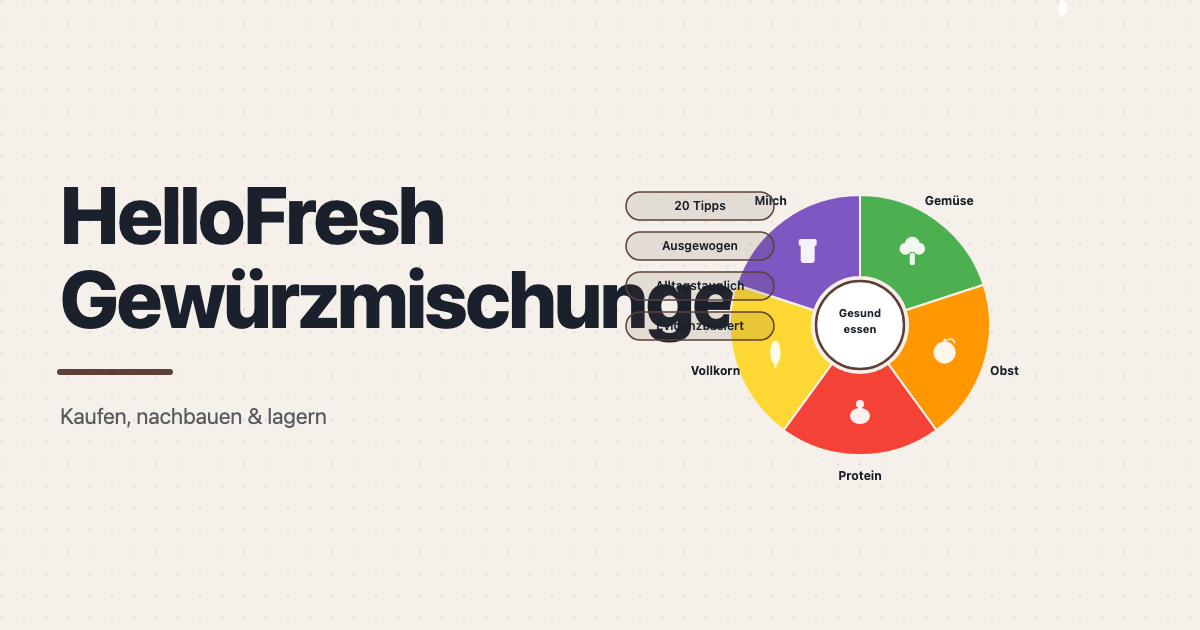 HelloFresh Gewürzmischungen: Welche Mischungen kommen an & wo kaufen?