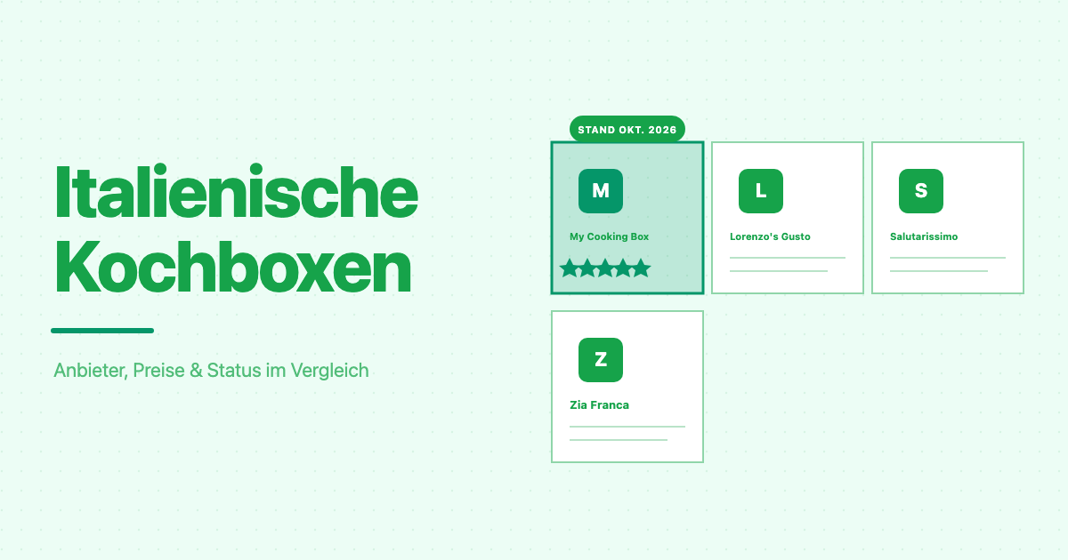 Italienische Kochboxen: Anbieter, Preise und Rezepte im Vergleich