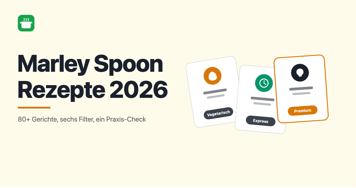 Marley Spoon Rezepte 2026: 80+ Gerichte pro Woche – was dahintersteckt & wie gut sie sind