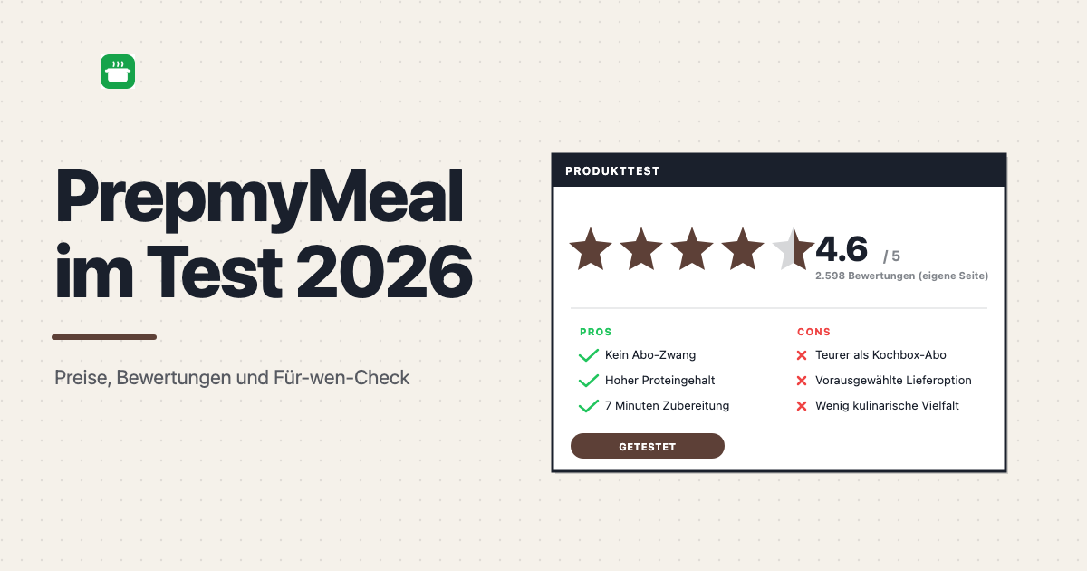 PrepmyMeal Erfahrungen 2026: Test ohne Abo, Preise & Bewertungen