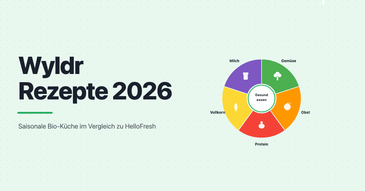Wyldr Rezepte 2026: Saisonale Bio-Küche – was dich wöchentlich erwartet