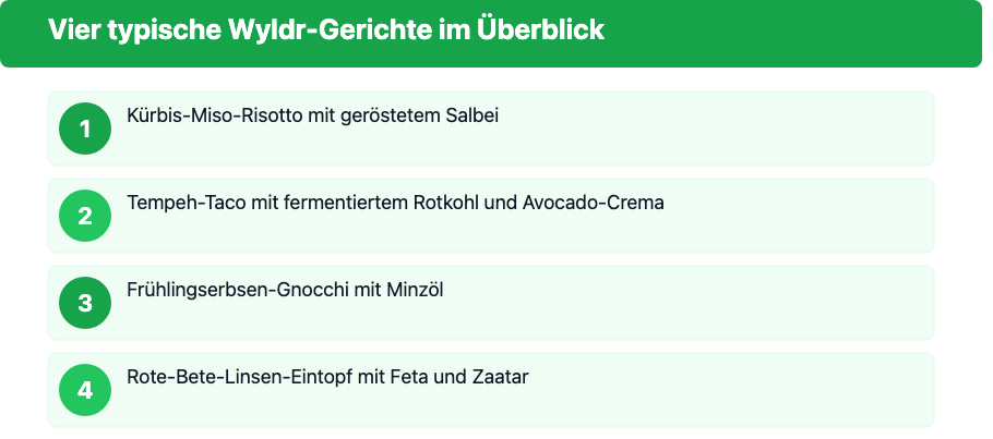 Vier typische Wyldr-Gerichte: Kürbis-Miso-Risotto, Tempeh-Taco, Frühlingserbsen-Gnocchi, Rote-Bete-Linsen-Eintopf