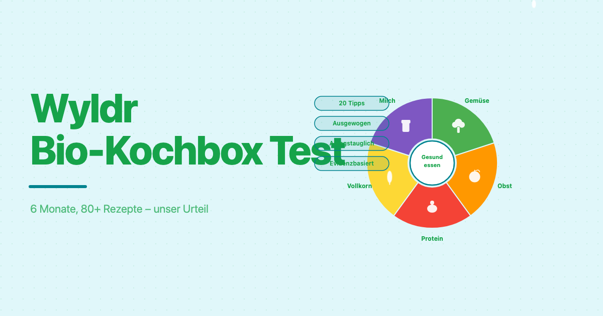 Wyldr Test 2026: Bio-Kochbox auf dem Prüfstand – Preise, Qualität & ehrliches Fazit