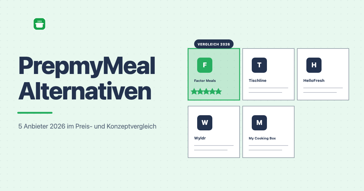 PrepmyMeal Alternative 2026: 5 Anbieter im Vergleich – welcher passt wirklich?
