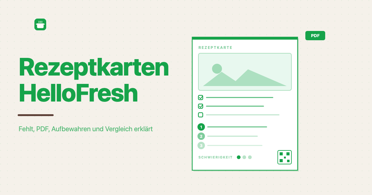 HelloFresh Rezeptkarten: Aufbau, fehlende Karte & Vergleich